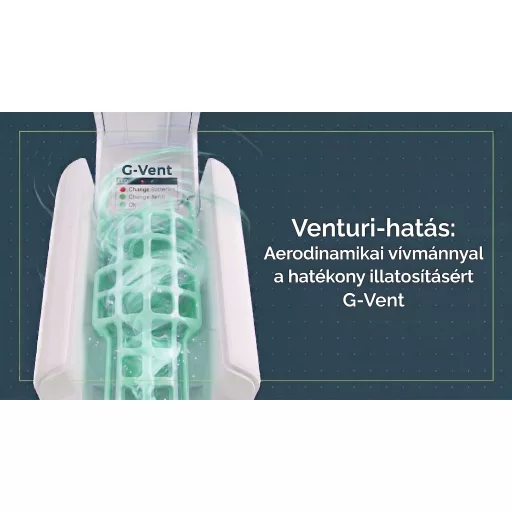 Venturi hatás segíti az illatok áramlását.