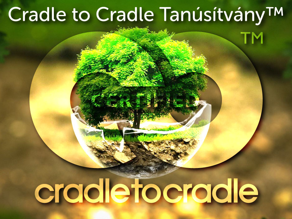 Cradle to Cradle Tanúsítvány