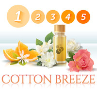 SENSAMIST Cotton Breeze illatkombináció SENSAMIST Cotton Breeze illatkompozíció