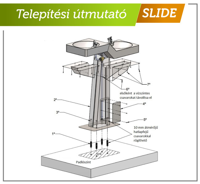 telepítési útmutató SLIDE