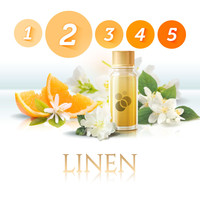 Sensamist Linen illatkompozíció Sensamist Linen illatkompozíció