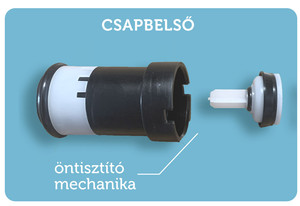DELABIE csapbelső öntisztító mechanikával