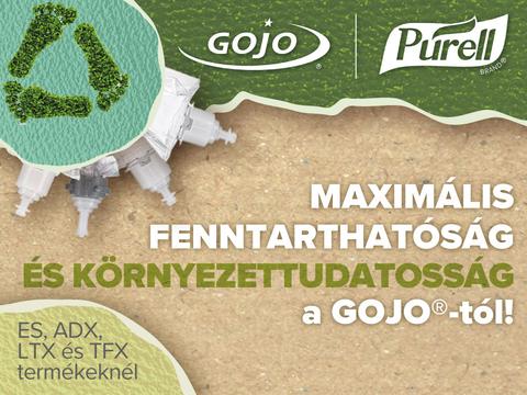 Maximális fenntarthatóság